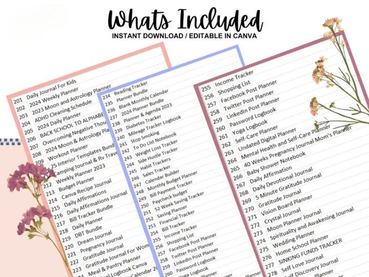 15000 Pages Planners & 8000 Digital Stickers with Resell Rights, Including Journals, Trackers, & More! | Huge Template Library (Free Website's & Funnels Included)