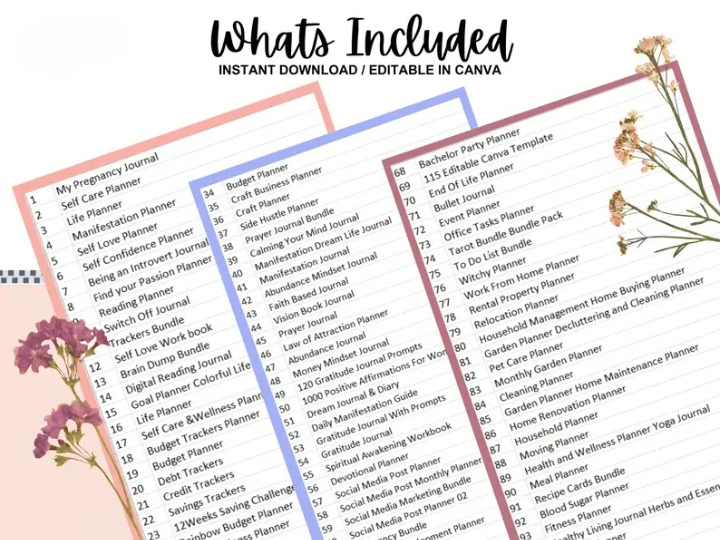 15000 Pages Planners & 8000 Digital Stickers with Resell Rights, Including Journals, Trackers, & More! | Huge Template Library (Free Website's & Funnels Included)