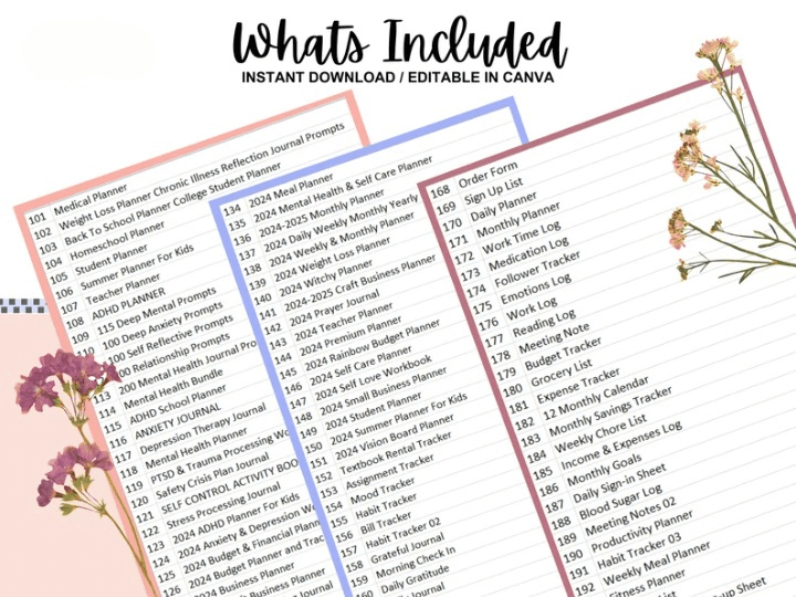 15000 Pages Planners & 8000 Digital Stickers with Resell Rights, Including Journals, Trackers, & More! | Huge Template Library (Free Website's & Funnels Included)